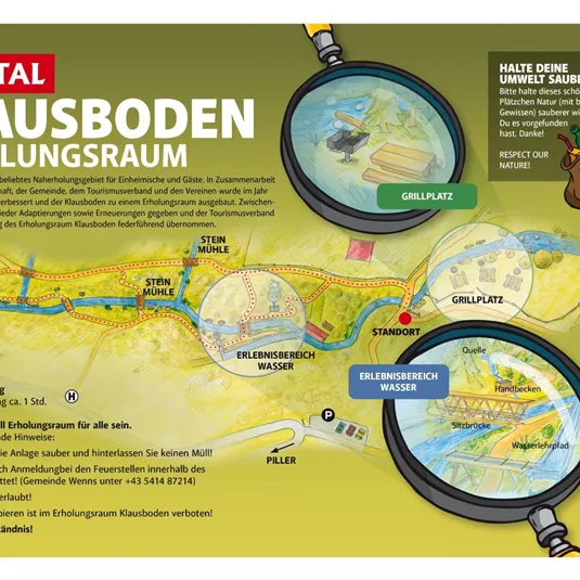 A map of the Klausboden in the Pitztal with hiking trails and recreational areas. The graphic highlights important points such as barbecue areas and water sources.