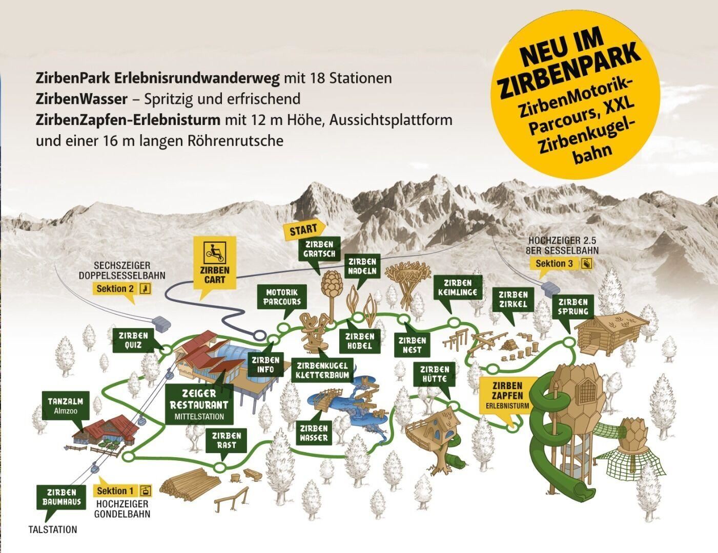 ZirbenPark_Übersichtsplan