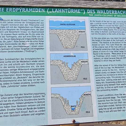 c-tvb-pitztal-karin-lugteiner-erdpyramidenrundwanderung-20250406_093344.jpg