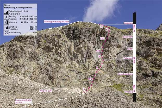 Pitztal_KS_Kaunergrathütte_75dpi.jpg