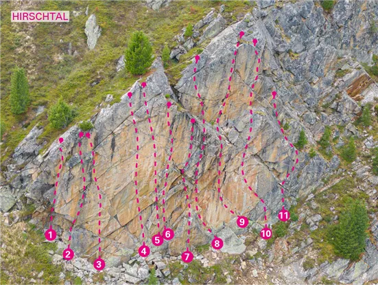 Topo KG Hirschtal